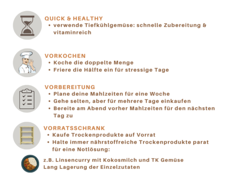 Tipps zur Umsetzung von Meal Prep